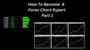 How To Become A Forex Chart Expert - 1.jpg