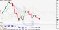 Daily-Market-Analysis-for--GBPAUDH4.14.03.jpg