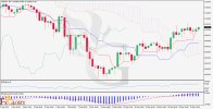 CADJPY 4H Daily MArket Analysis - 19.03.2024 .jpg