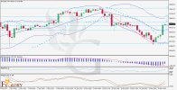 BTCUSD_FX_Daili-Analysis--H4-21.03.jpg