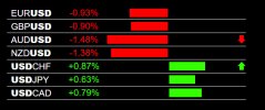 4-10-2024 USD Strength.jpg