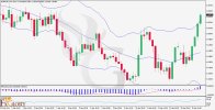 EURAUD-H4 -Daily Technical Analysis on 16.04.2024.jpg