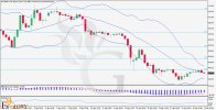 BCHUSDH4-Technical-Analysis---19.04.jpg