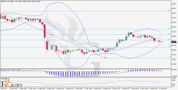 XRPUSD.H4.Daily Analysis on 25.04.2024.jpg