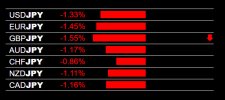 5-2-2024 JPY Strength.jpg