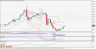 EURJPY-H4-Daily-Market-Analysis-on--06.05.jpg