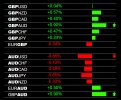 5-22-2024 GBP and AUD Pairs.jpg