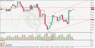 USDJPY-H4- technical analysis on 10.06.2024.jpg