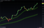 TradingView_7vFCEbaKI1.png