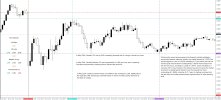 USDCAD CPI mm, Median CPI  yy & Trimmed CPI yy CAD.jpg