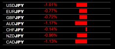 7-17-2024 JPY Strength.jpg