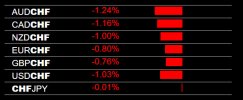 7-17-2024 CHF Strength.jpg