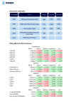 fed-officials-reinforce-rate-cut-confidence-boosting-market-optimism.png