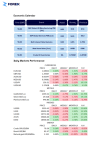 financial-markets-hold-steady-awaiting-fed-guidance-and-economic-data.png