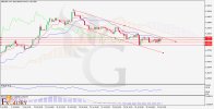 GBPUSD_H4_Chart_Daily_Technical_and_Fundamental_Analysis_for_08_01_2024.jpg