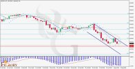 USDJPY_H4_Technical_and_Fundamental_Daily_Analysis_for_02_08_2024.jpg