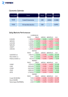 dollar-strengthens-yen-weakens-and-gold-surges.png