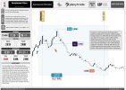 08-08-01-08-Unemployment-Claims-USD.jpg