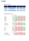 dollar-index-rises-as-yen-stabilizes-and-gold-climbs.png