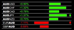 8-8-2024 AUD Strength.jpg