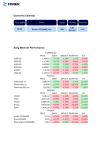 dollar-gains-on-strong-data-yen-and-gold-adjust-as-markets-react.png