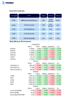 us-inflation-data-softens-the-dollar-index-yen-strengthens-and-gold-nears-highs.png