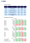 inflation-data-drives-eurusd-higher-yen-and-gold-strengthen.png