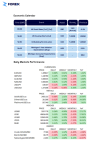 us-economic-data-supports-dollar-yen-dips-on-political-worries.png