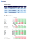 dollar-weakness-drives-eurusd-higher-yen-steady-and-gold-holds-near-highs.png