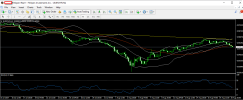 eurchf 21 08 2024 h4 rsi.png