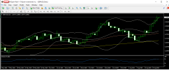 gbpusd 22 08 2024 h4 rsi.png