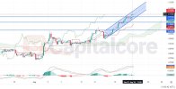 EURUSD-H4-Chart-Daily-Analysis-for-08.22.2024.jpg