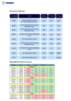 market-summary-euro-and-gbp-uptrend-usdjpy-and-silver-testing-key-levels.png