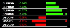 8-23-2024 USD Weakness.jpg