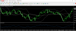 nzdusd 26 08 2024 d1 rsi.png