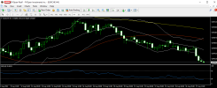 eurchf 28 08 2024 h4 rsi.png