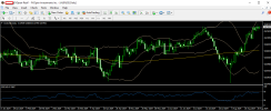 audusd 29 08 2024 d1 rsi.png