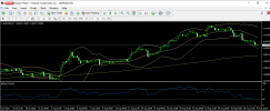 eurusd 02 09 2024 rsi.png