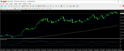 gold 04 09 2024 d1 rsi.png