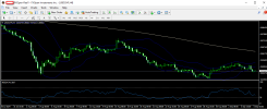 usdchf 05 09 2024 h4 rsi.png