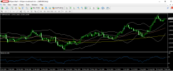 gbpusd 06 09 2024 d1 rsi.png