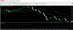 usdjpy 09 09 2024 d1 rsi.png