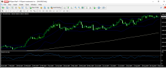 gold 10 09 2024 d1 rsi.png