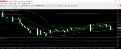 eurgbp 11 09 2024 h4 rsi.png