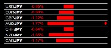 9-6-2024 JPY Strength.jpg