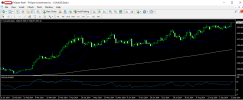 gold 13 09 2024 d1 rsi.png