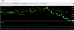 chfjpy 16 09 2024 h4 rsi.png