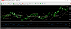 eurusd 17 09 2024 d1 rsi.png