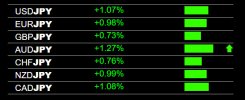 9-17-2024 JPY Weakness.jpg