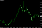 EURNZD.sDaily.png